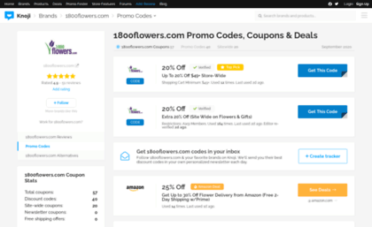 1800flowerscom.bluepromocode.com