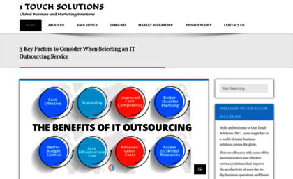 1touchsolutions.ca