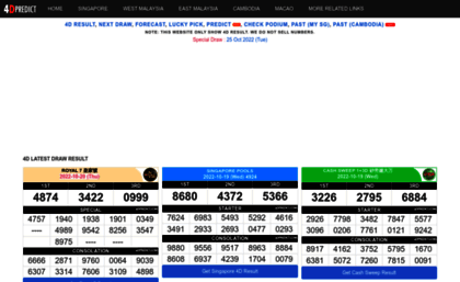 new win live lotto