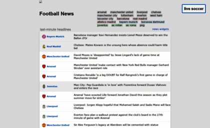 4footballnews.com