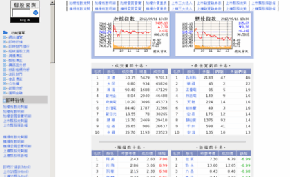 61-63-33-host4.kbtelecom.net.tw