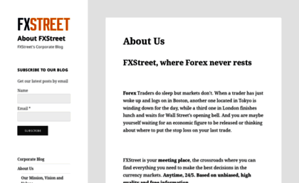 about.fxstreet.com