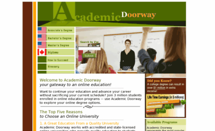 academicdoorway.com