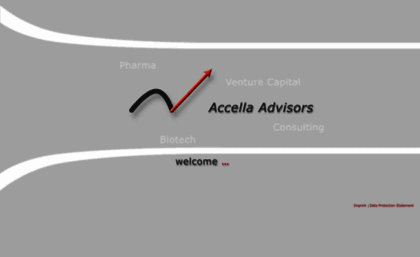 accella-advisors.com