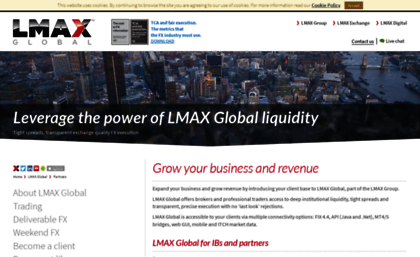 advertising.lmax.com