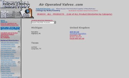 airoperatedvalves.com
