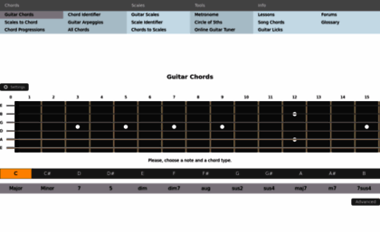 all-guitar-chords.com