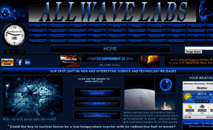 allwavelabs.com