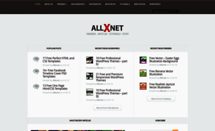 allxnet.com