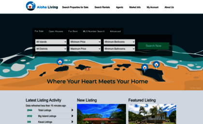 alohaliving.com