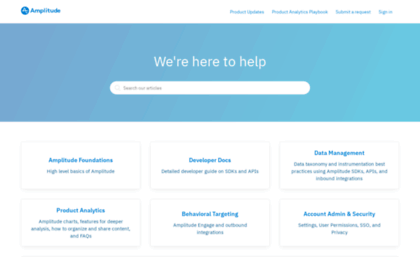 amplitude.zendesk.com
