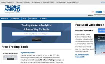 analytics.tradingmarkets.com