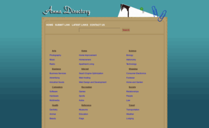 annadirectory.com