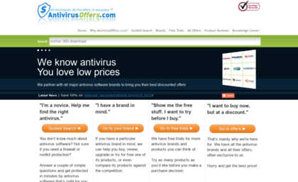antivirusoffers.com