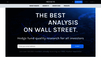 app.hedgeye.com