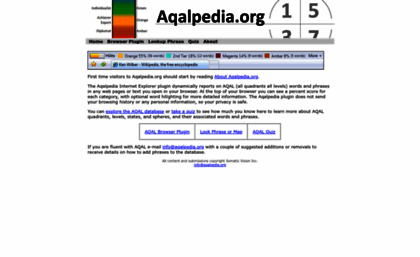 aqalpedia.org