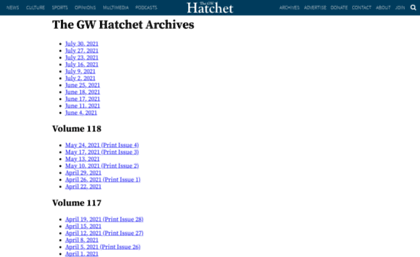 archives.gwhatchet.com