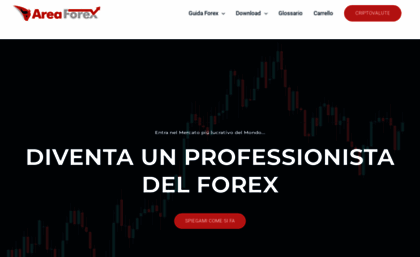 areaforex.com