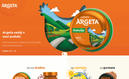 argeta.com