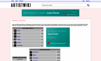 artistwiki.com
