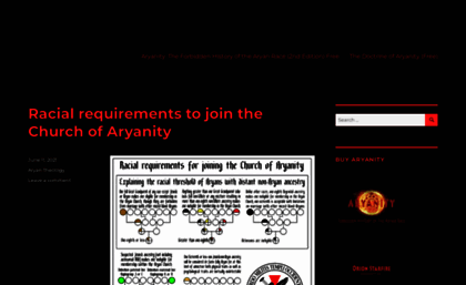 aryanity.com