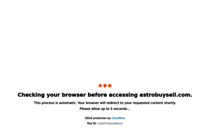 astrobuysell.com