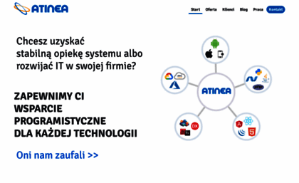 atinea.pl