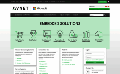 avnet-embedded.eu