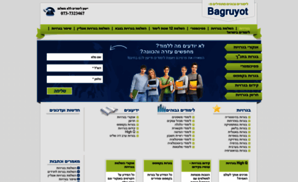 bagruyot.com