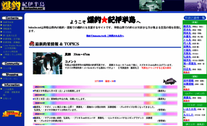 bakucho.net