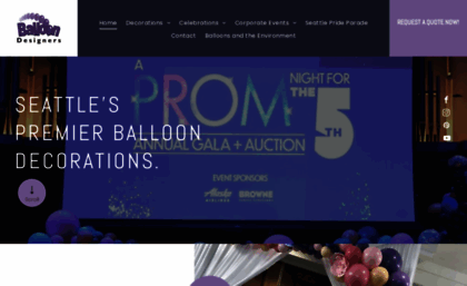 balloonsplendor.com