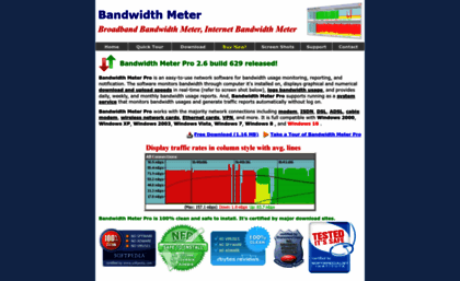 bandwidth-meter.net