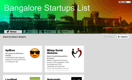 bangalore.startups-list.com