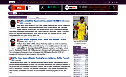 basketball.usbasket.com