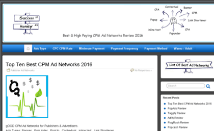best-ad-networks.com