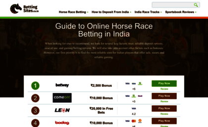 bettingsites.co.in