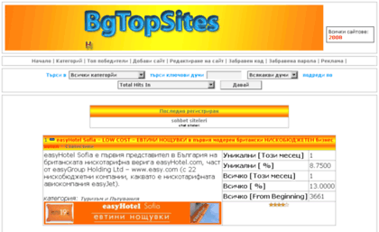 bgtopsites.freehostia.com