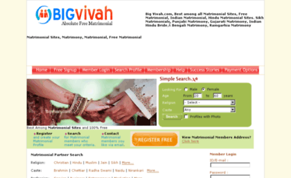 bigvivah.com