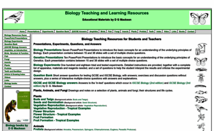biology-resources.com