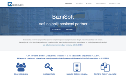 biznisoft.com