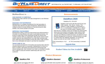 bizwaredirect.com