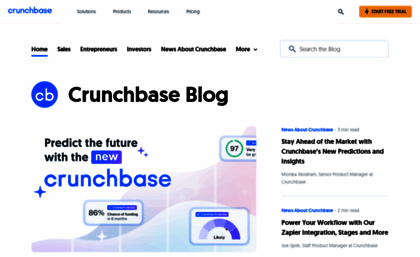 blog.crunchbase.com