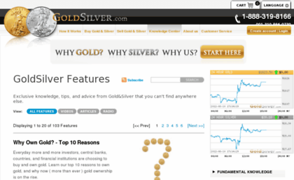 blog.goldsilver.com