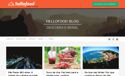 blog.hellofood.com.br