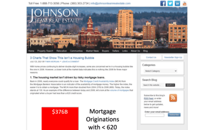 blog.johnsonteamrealestate.com