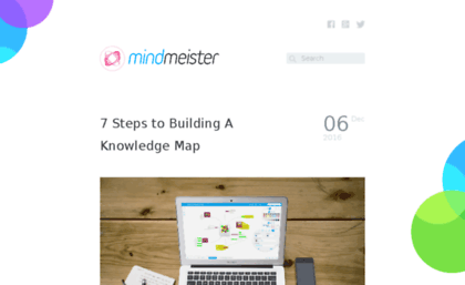 blog.mindmeister.com
