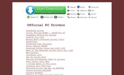 blog.officialpcdrivers.org