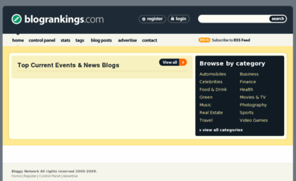 blogrankings.com