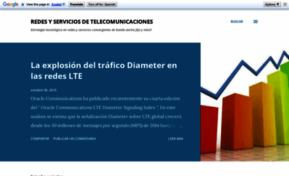 blogtelecomunicaciones.ramonmillan.com