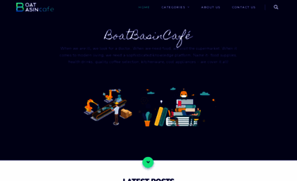 boatbasincafe.com